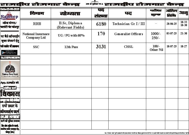 VACANCY CHART