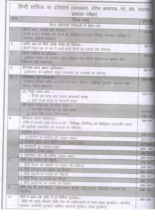 DHINDHWAL HINDI SAHITYA KA ITIHAS