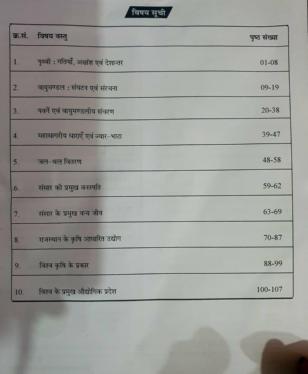 Kalam 3rd Grade Reet Mains Level-2 Bharat Ka Itihas (India History) Samajik Adhyan
