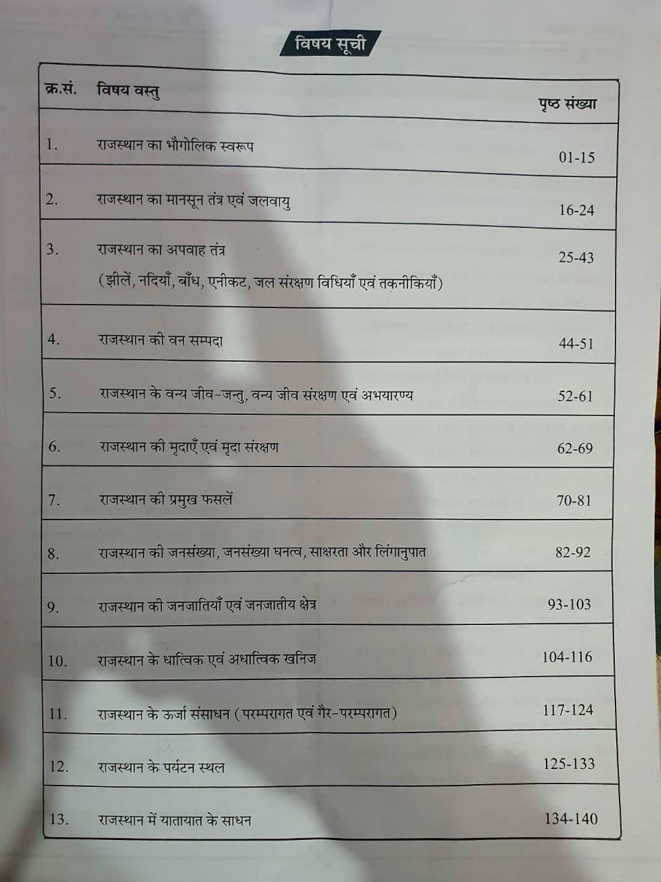 Kalam 3rd Grade Reet Mains Level-1&2 Rajasthan Ka Bhugol (Geography of Rajasthan) GK
