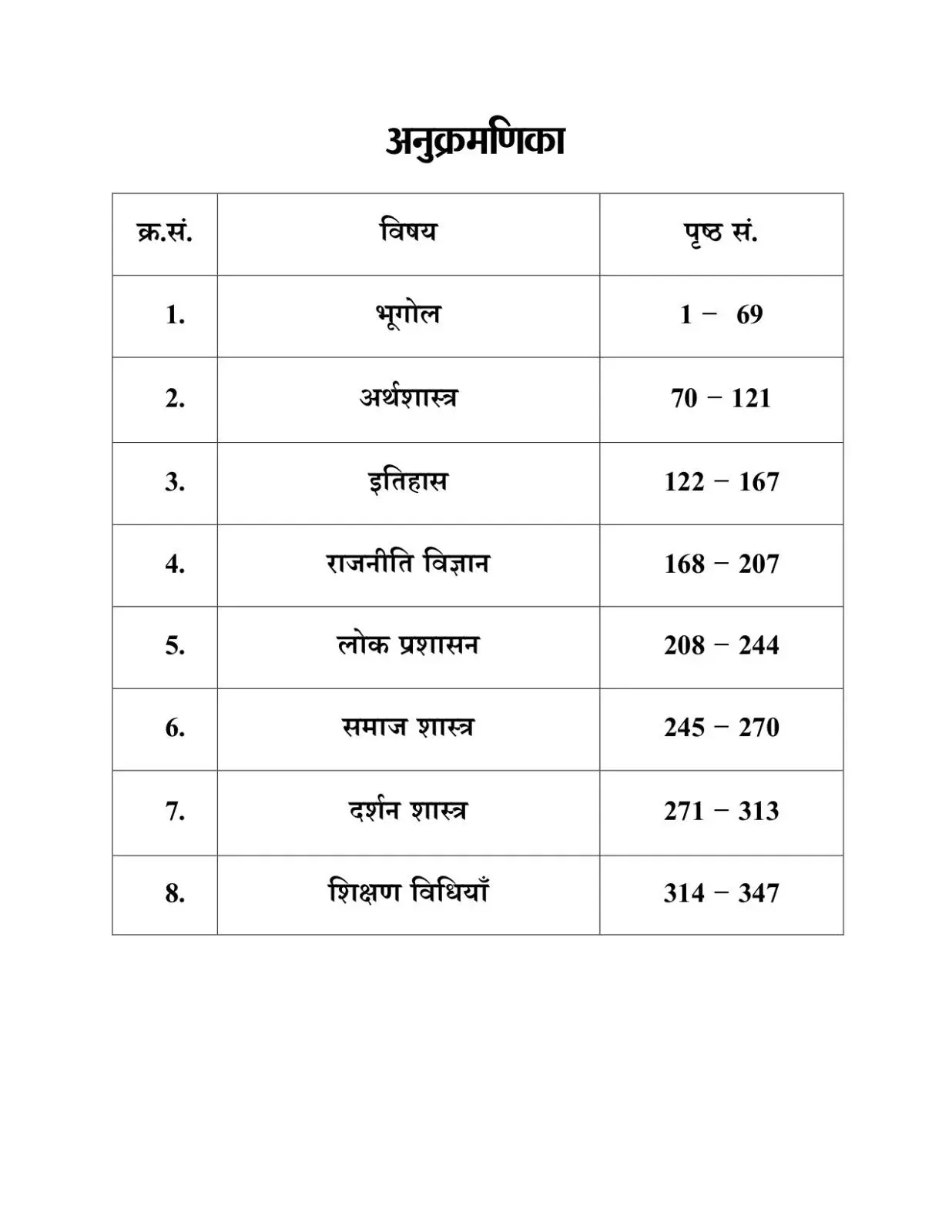 RAJKIRTI 2nd GRADE SAMAJIK VIGYAN VASTUNISTH 2000+ BY GANPAT SINGH RAJPUROHIT